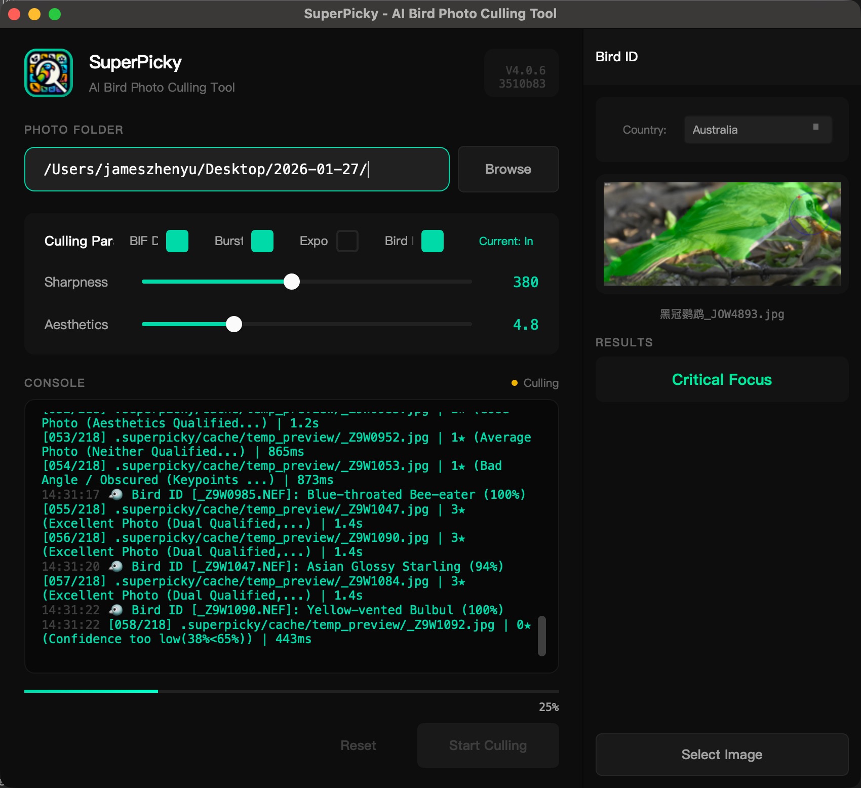 Focus Point Illustration